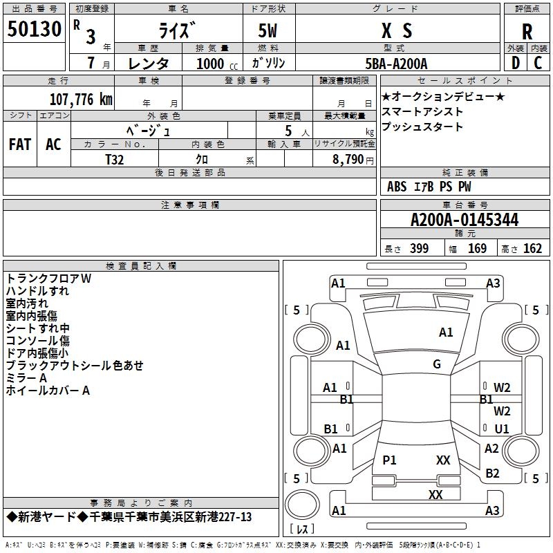 TOYOTA RAIZE