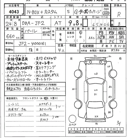 HONDA N-BOX+
