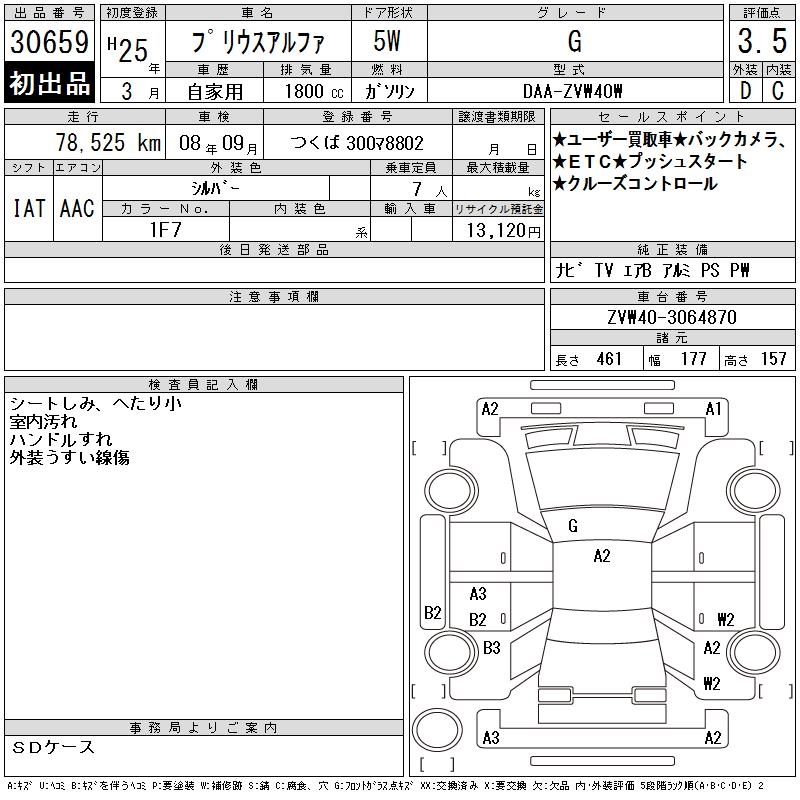 TOYOTA PRIUS ALPHA