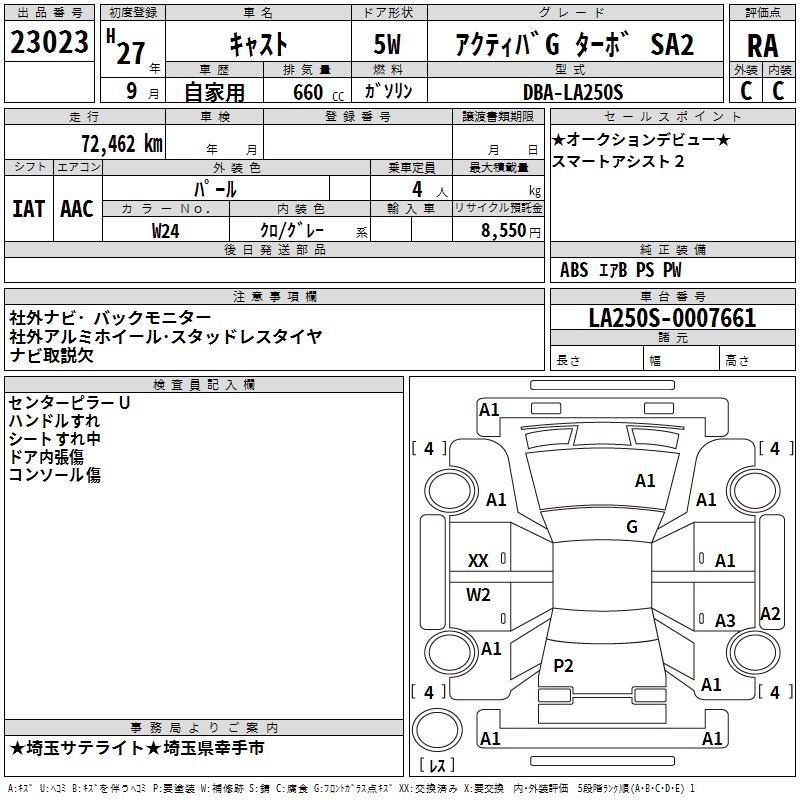 DAIHATSU CAST