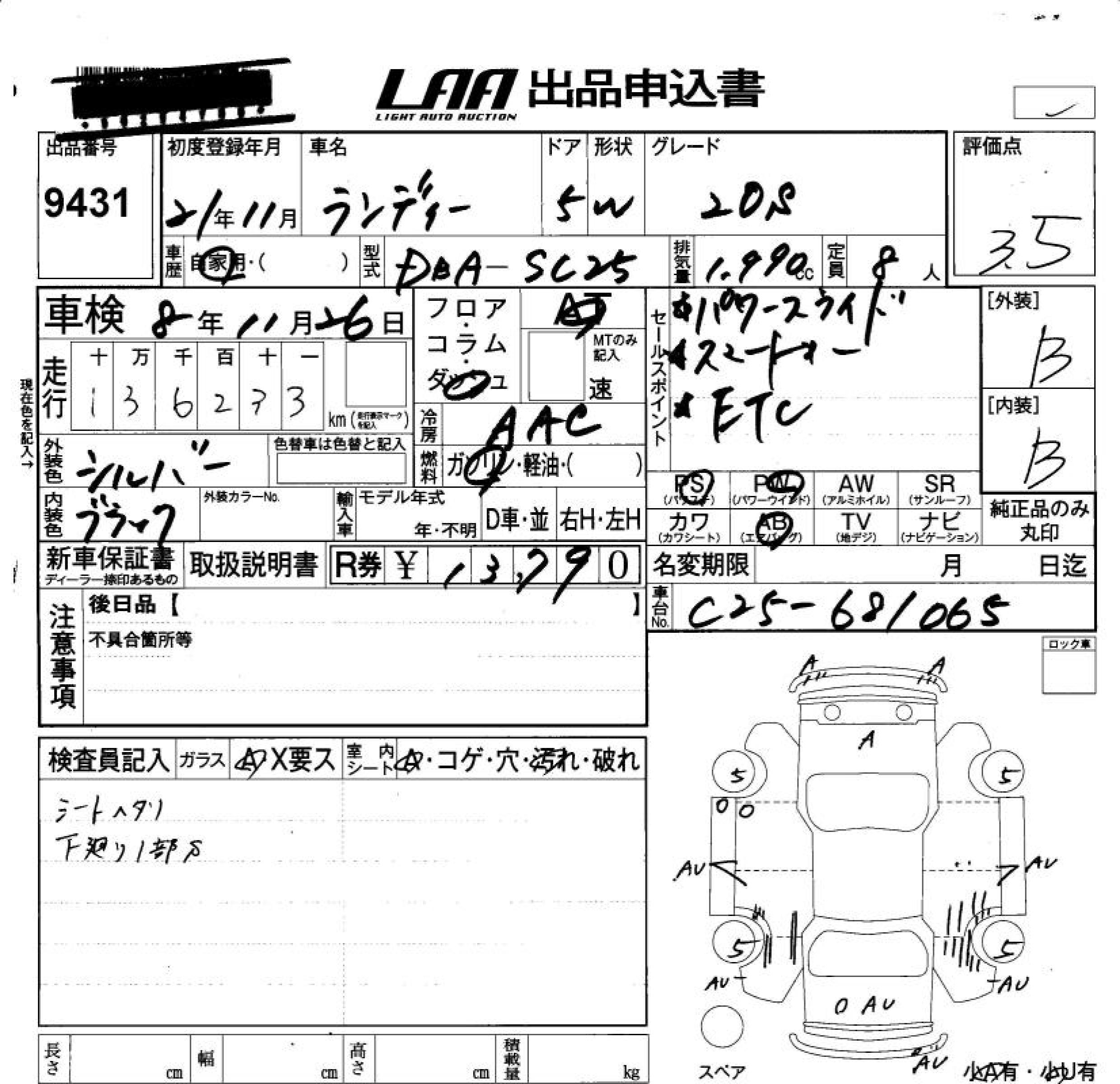 SUZUKI LANDY