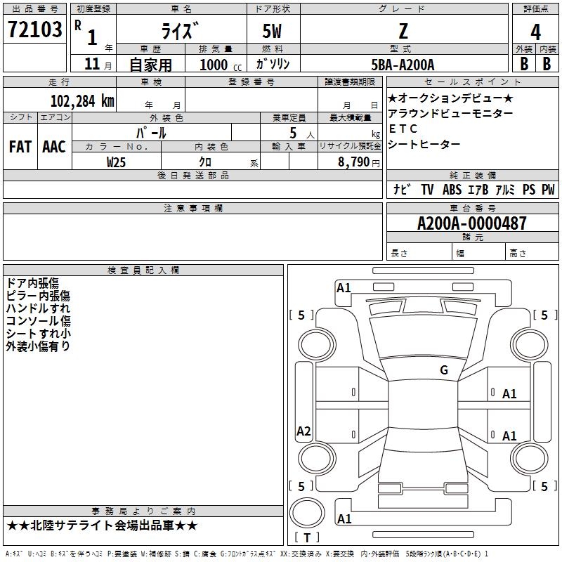 TOYOTA RAIZE
