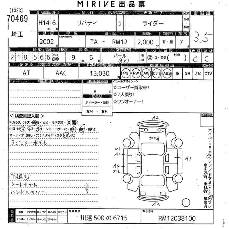 NISSAN LIBERTY