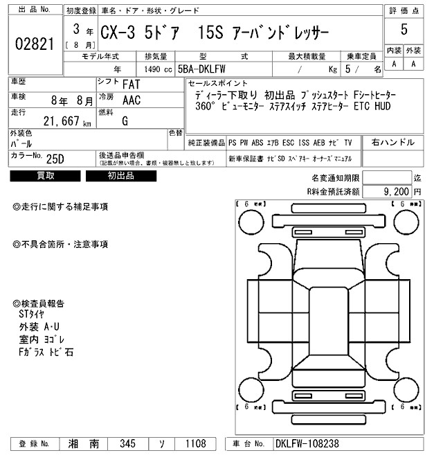 MAZDA CX-3