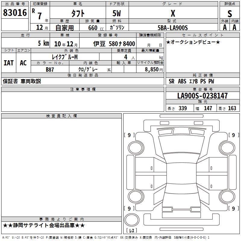 DAIHATSU TAFT