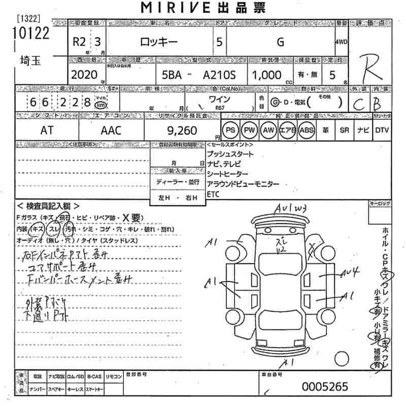 DAIHATSU ROCKY