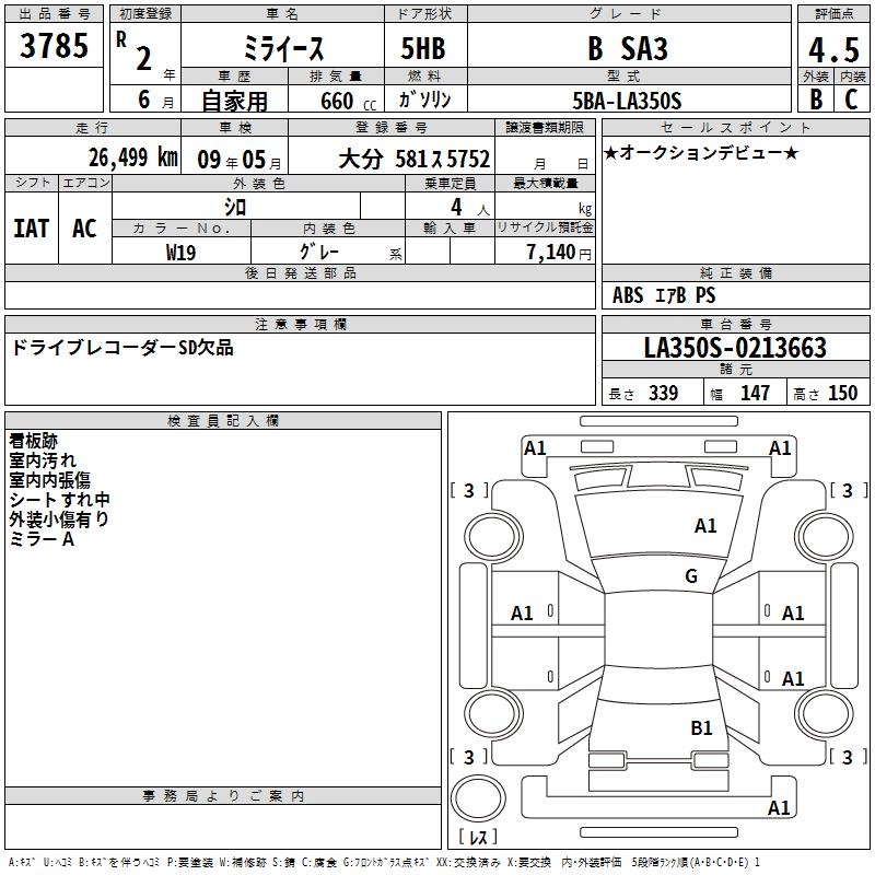 DAIHATSU MIRA E:S