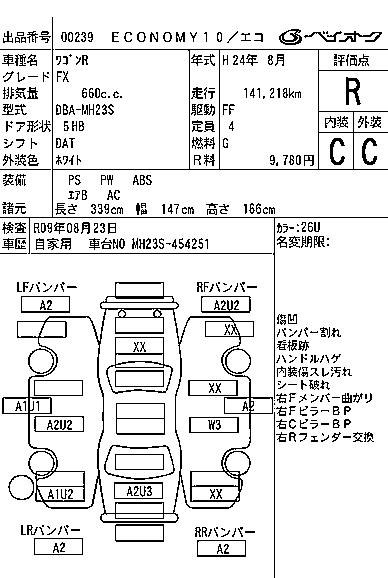 SUZUKI WAGON R