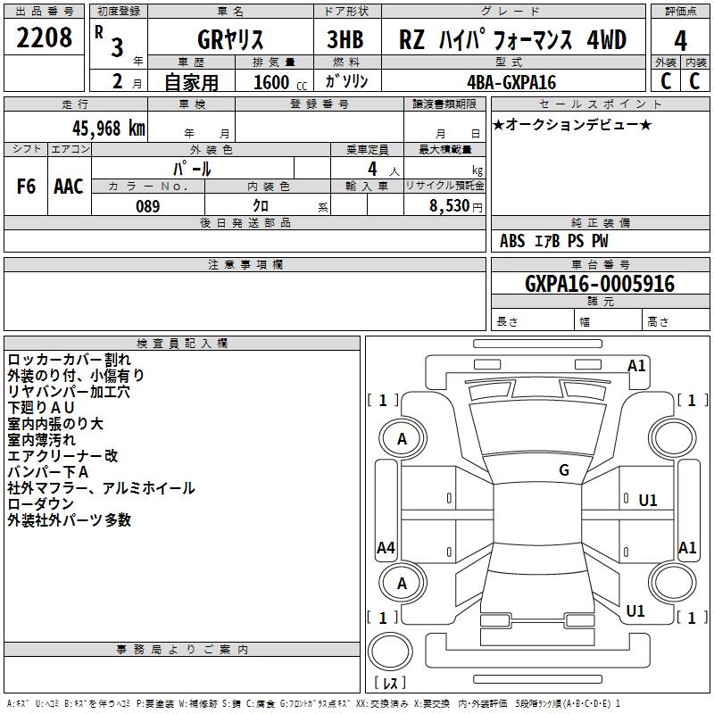 TOYOTA GR YARIS