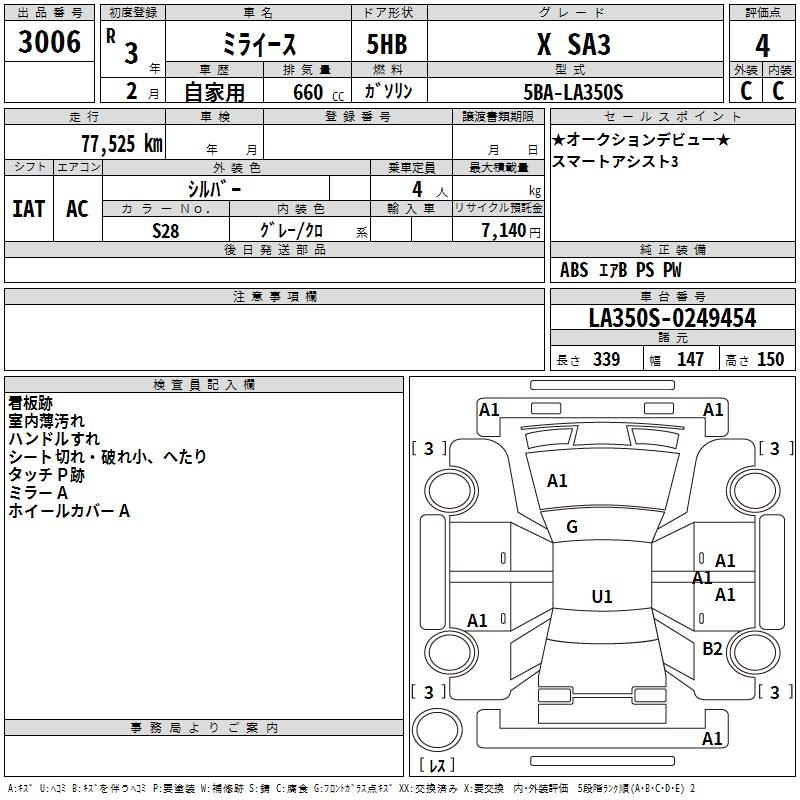 DAIHATSU MIRA E:S