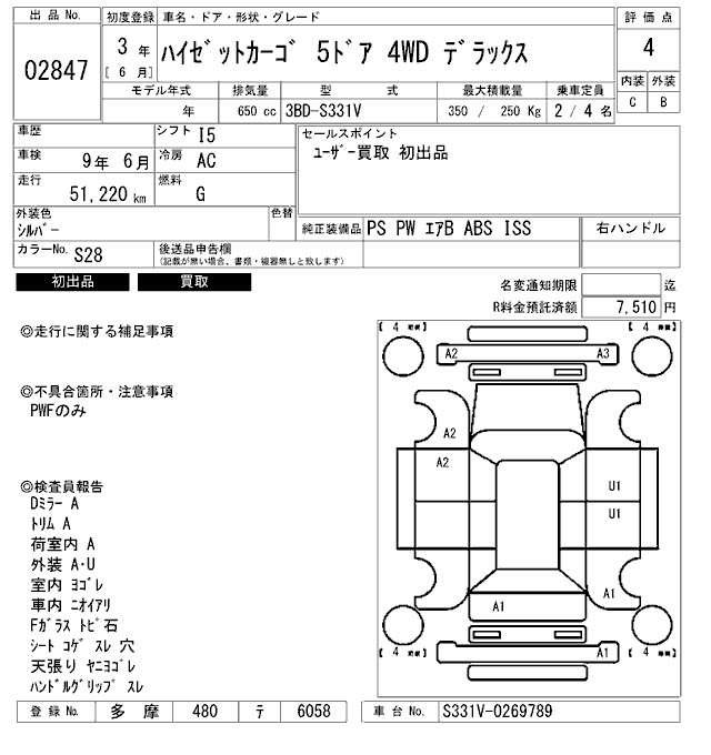 DAIHATSU HIJET