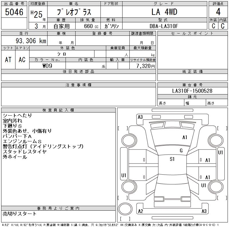 SUBARU PLEO PLUS