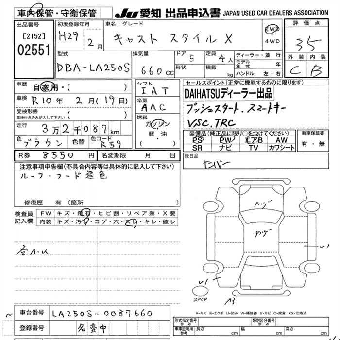 DAIHATSU CAST