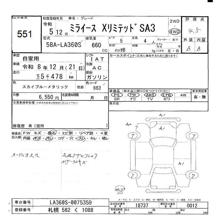 DAIHATSU MIRA E:S