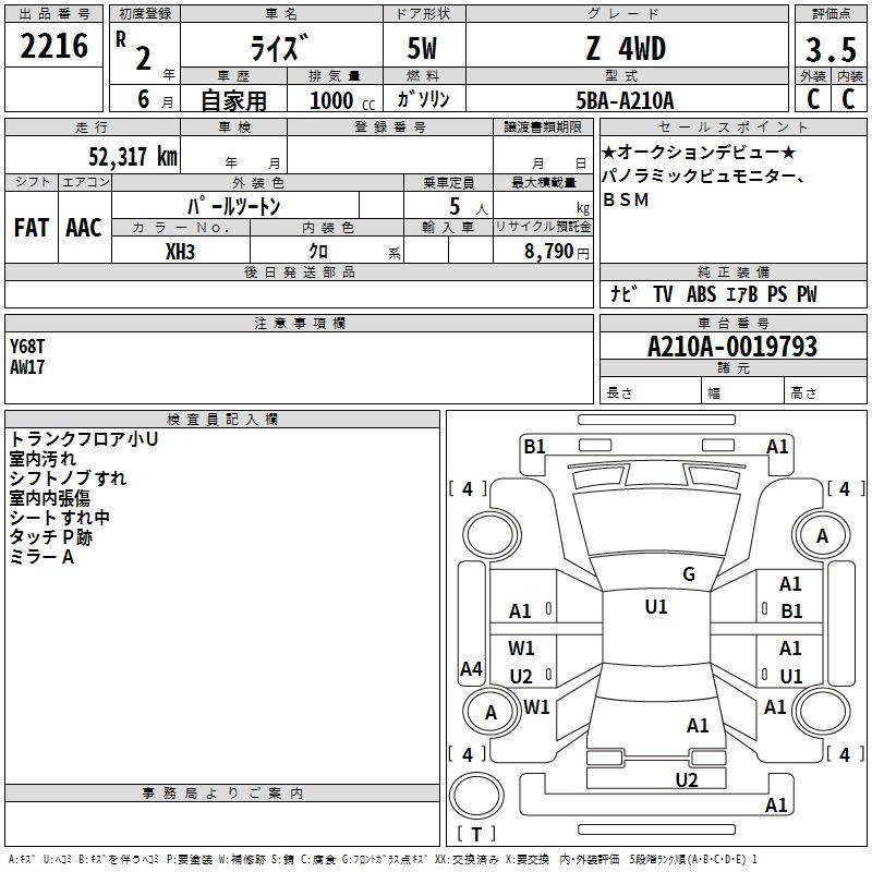 TOYOTA RAIZE