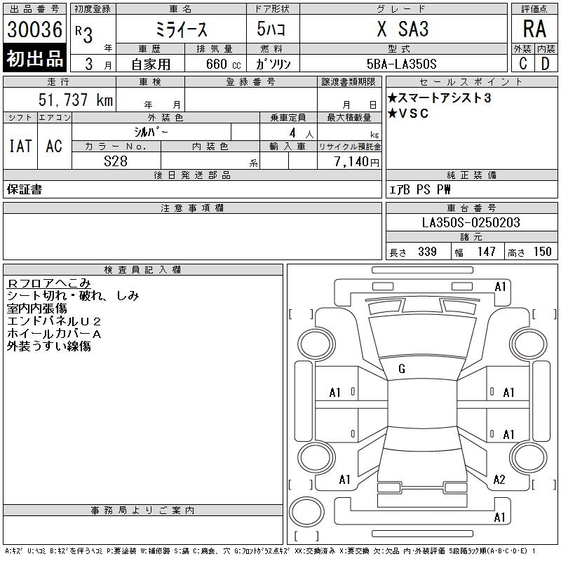 DAIHATSU MIRA E:S