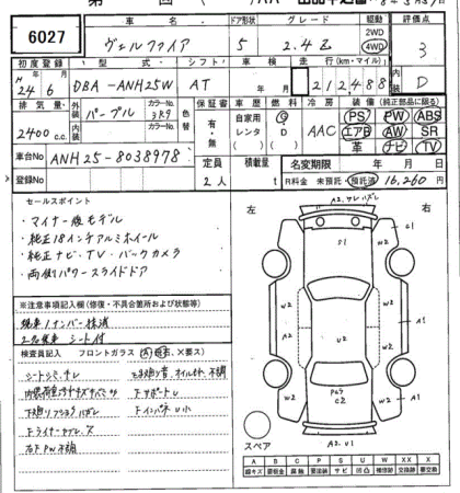 TOYOTA VELLFIRE