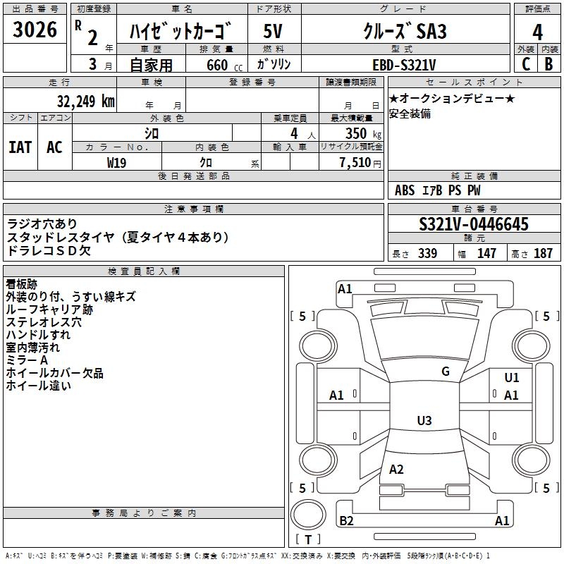 DAIHATSU HIJET