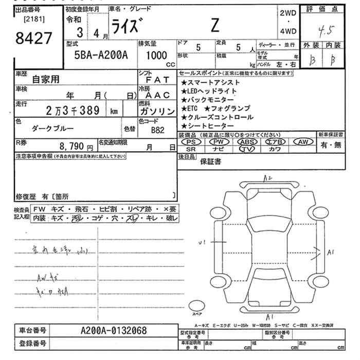 TOYOTA RAIZE