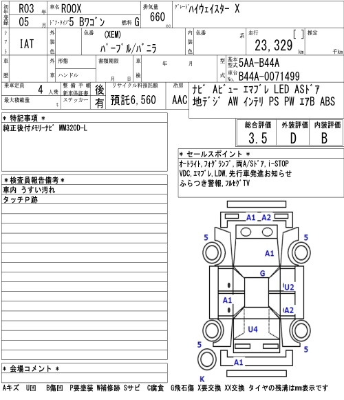 NISSAN ROOX