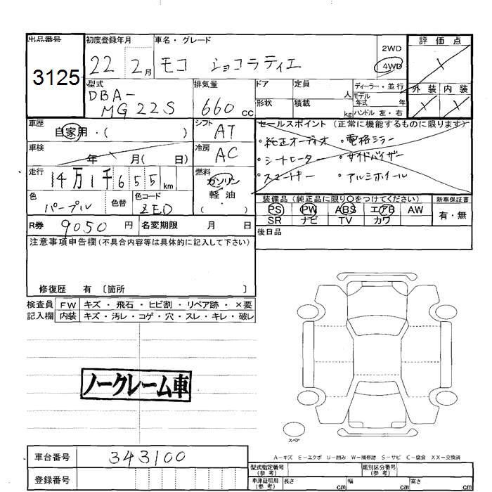 NISSAN MOCO