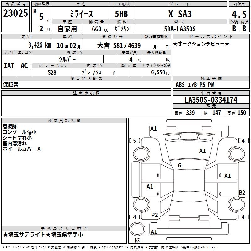 DAIHATSU MIRA E:S