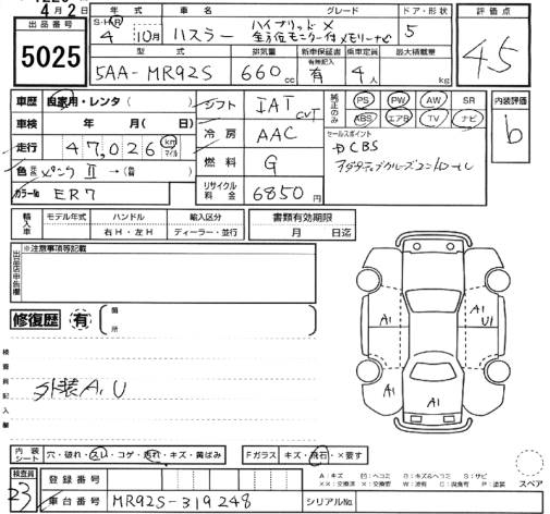SUZUKI HUSTLER