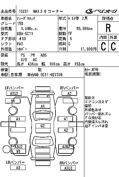NISSAN TIIDA LATIO