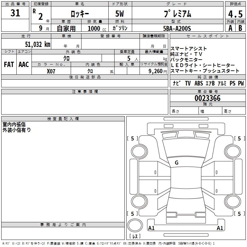 DAIHATSU ROCKY