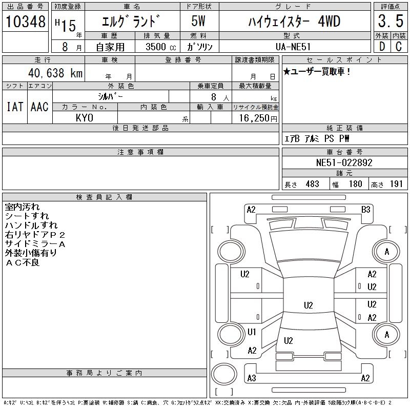 NISSAN ELGRAND