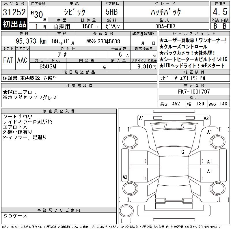 HONDA CIVIC