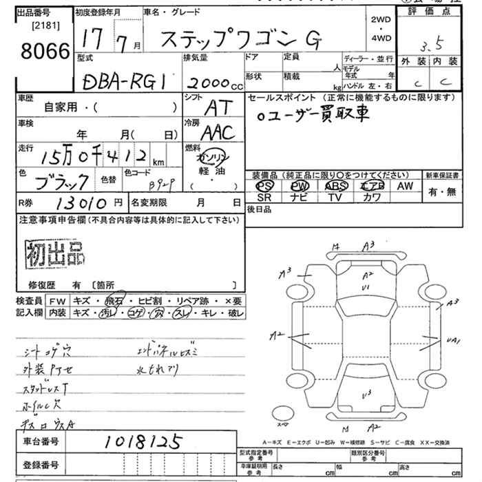HONDA STEPWGN