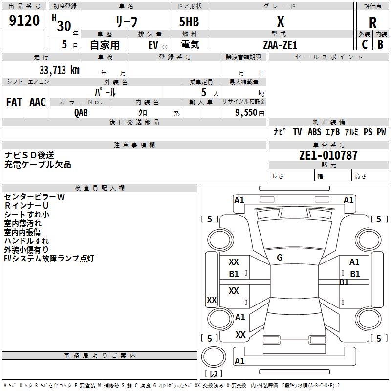 NISSAN LEAF