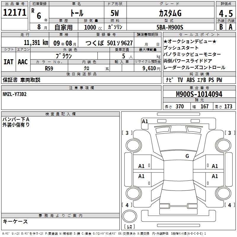 DAIHATSU THOR