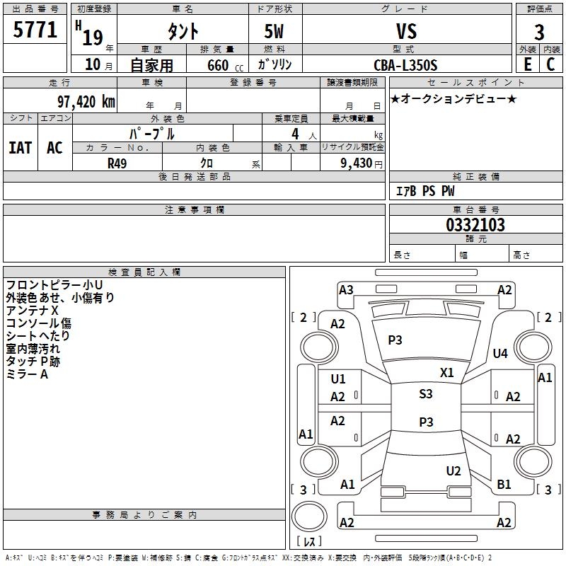 DAIHATSU TANTO
