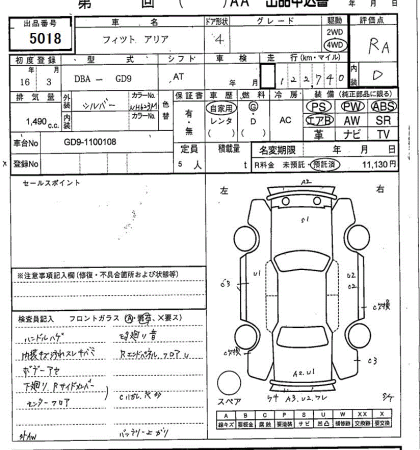 HONDA FIT ARIA