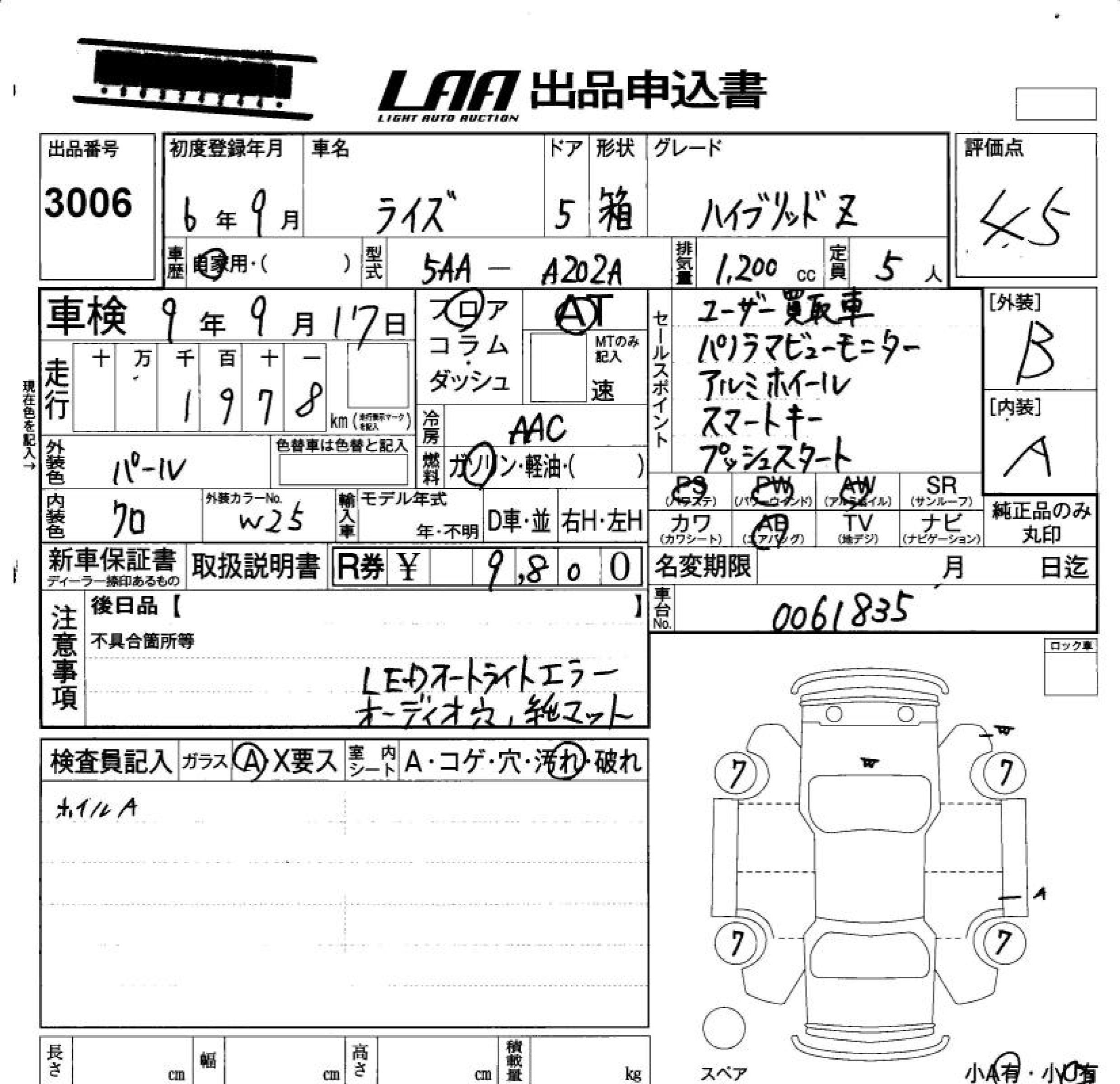 TOYOTA RAIZE