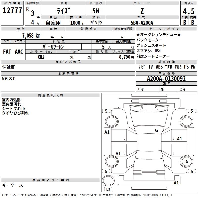 TOYOTA RAIZE