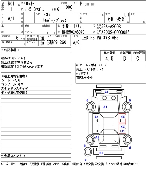 DAIHATSU ROCKY