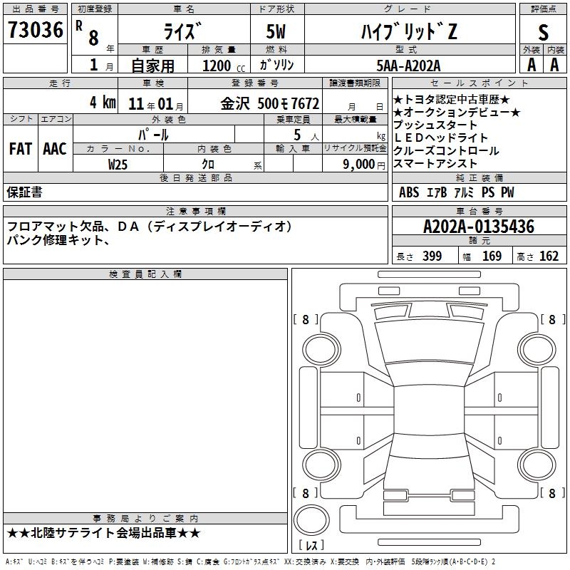 TOYOTA RAIZE