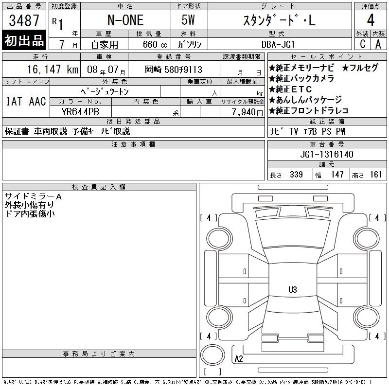 HONDA N-ONE