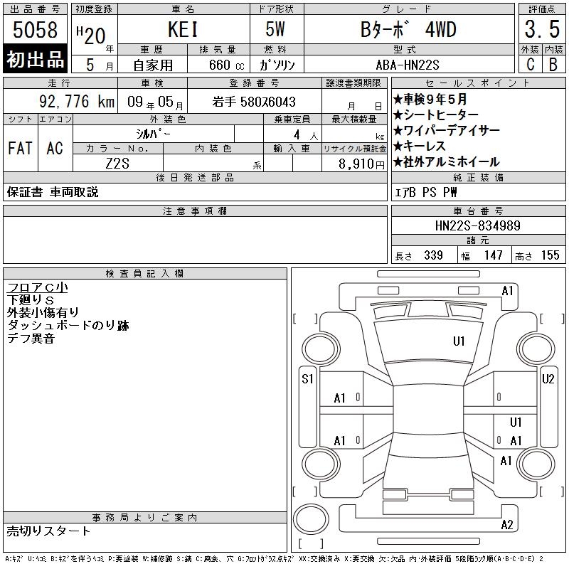 SUZUKI KEI