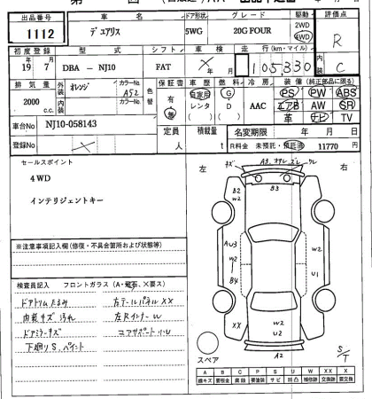 NISSAN DUALIS