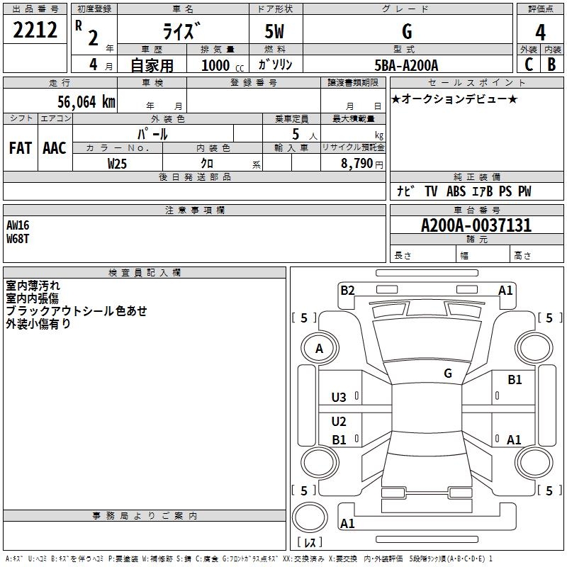 TOYOTA RAIZE