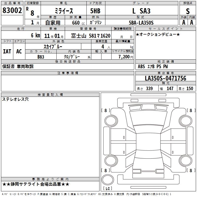 DAIHATSU MIRA E:S
