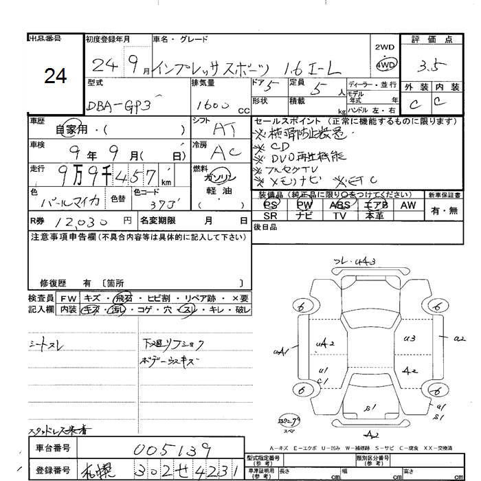 SUBARU IMPREZA
