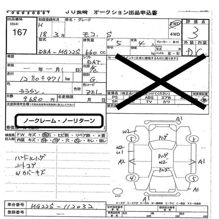 NISSAN MOCO