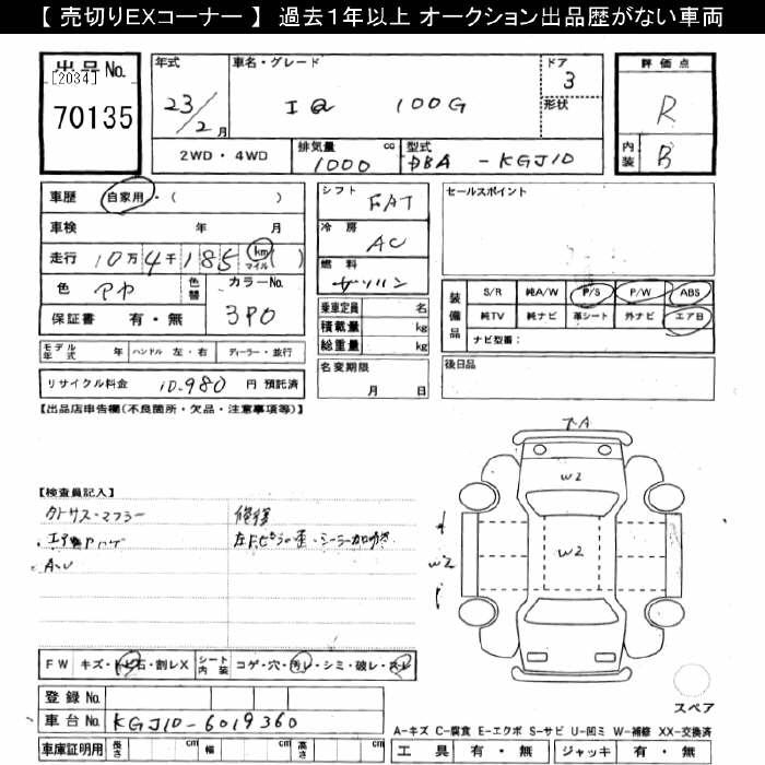 TOYOTA IQ