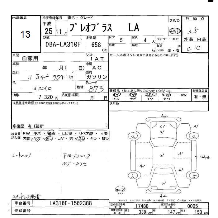 SUBARU PLEO PLUS
