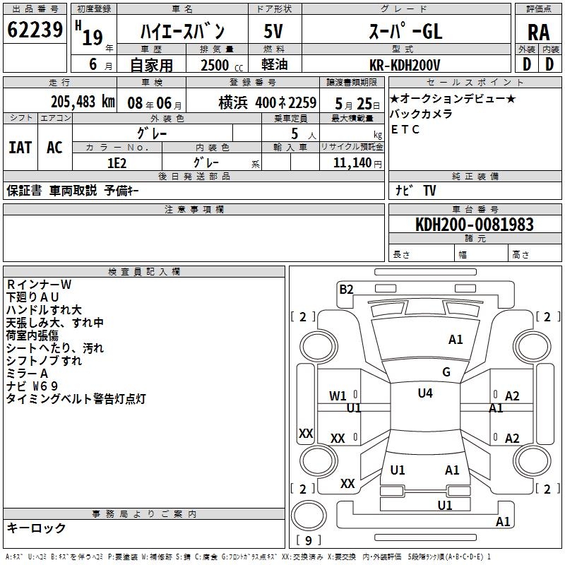 TOYOTA REGIUS ACE